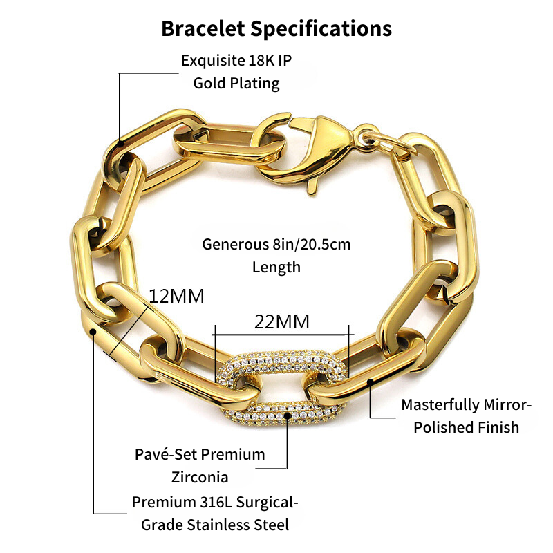 Manhattan Link Collection